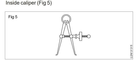 Types of caliper