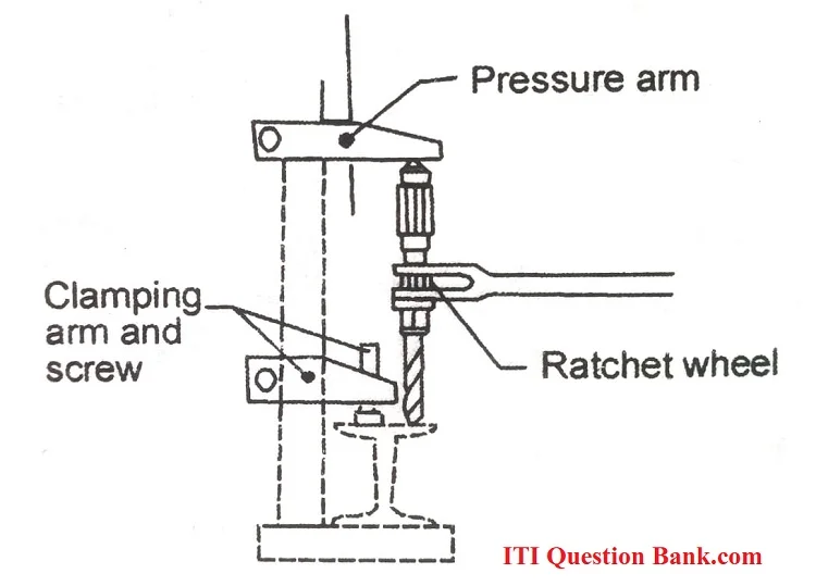 Drilling Machine in hindi