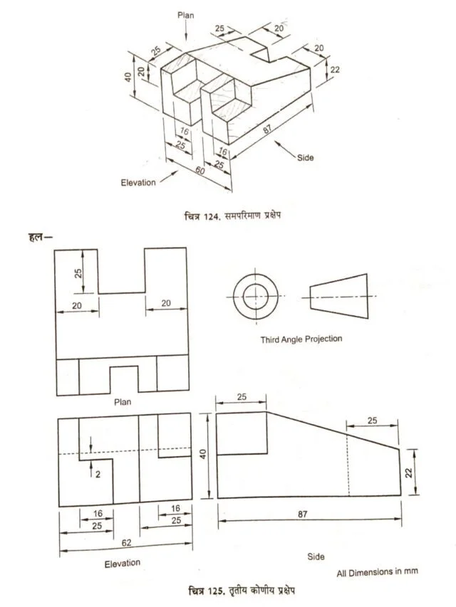 How to draw orthographic projection in hindi