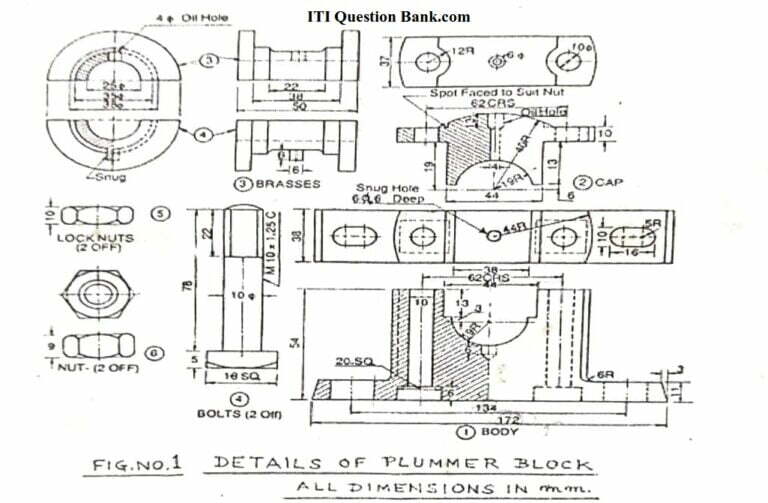 Engineering Drawing Question Paper 2020 ITI Question Bank