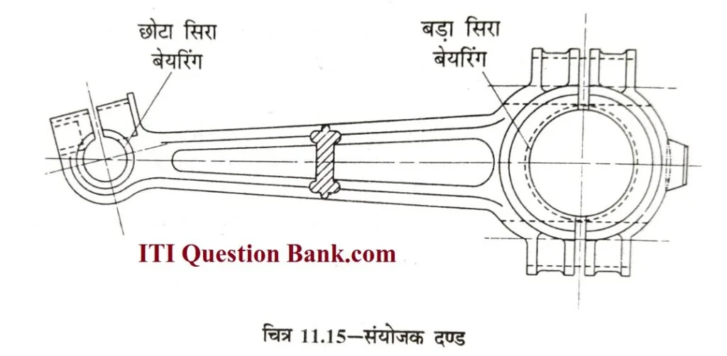 Connecting rod