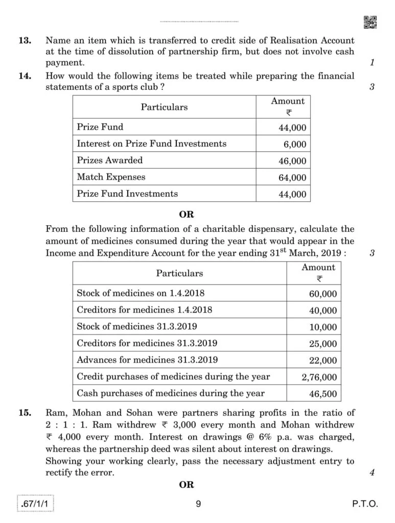 class 12 Accountancy paper 2022