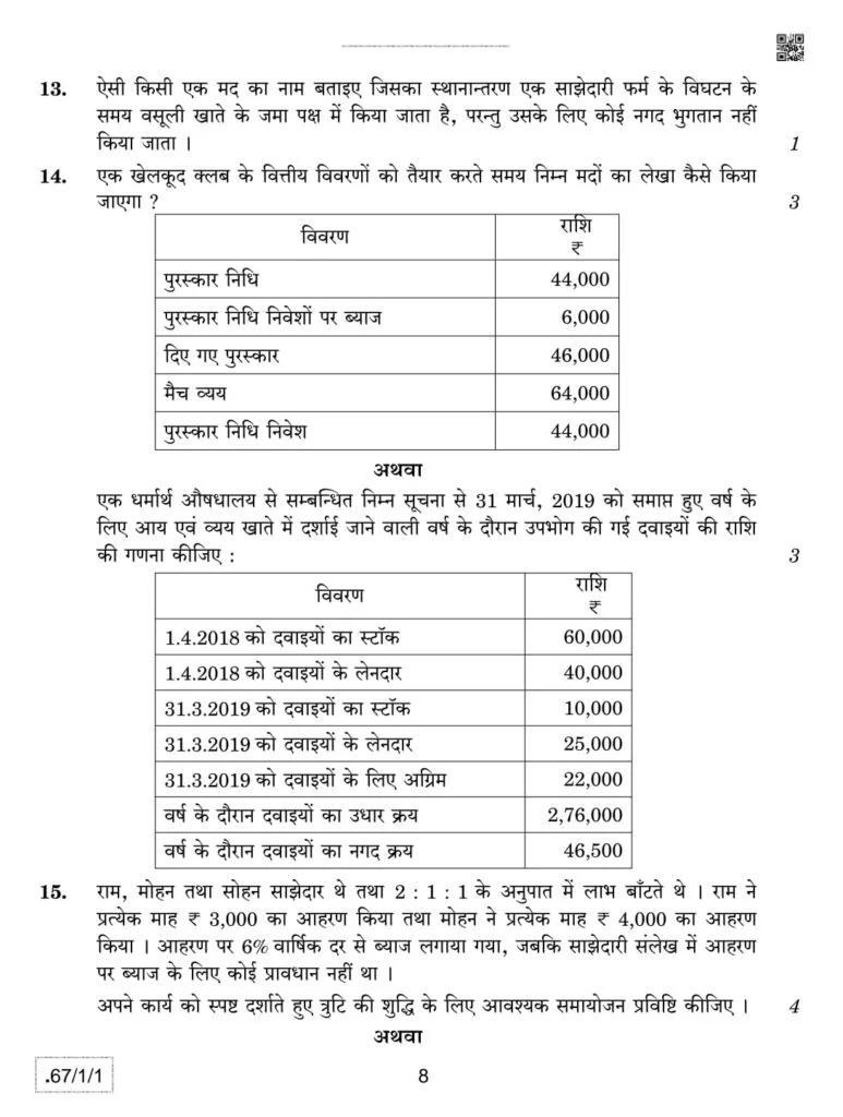 class 12 Accountancy paper 2022