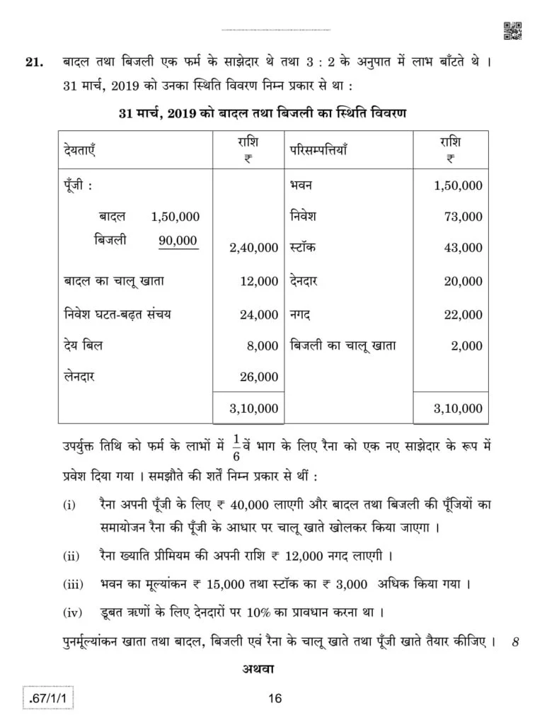 class 12 Accountancy paper 2022