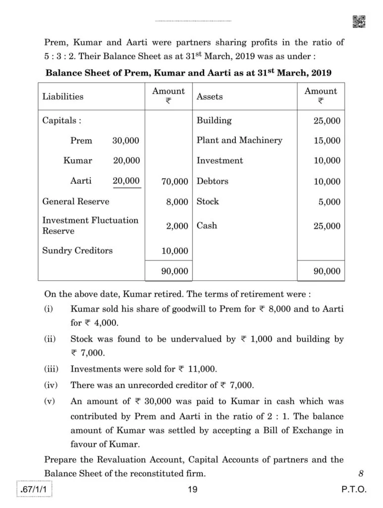 class 12 Accountancy paper 2022