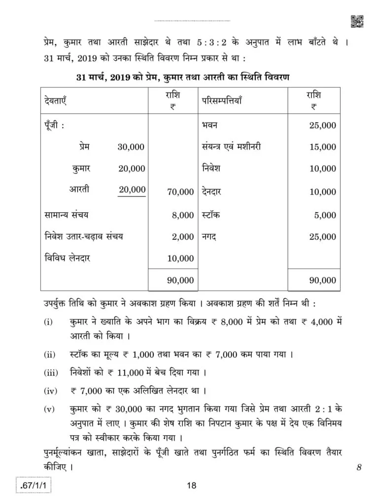 class 12 Accountancy paper 2022