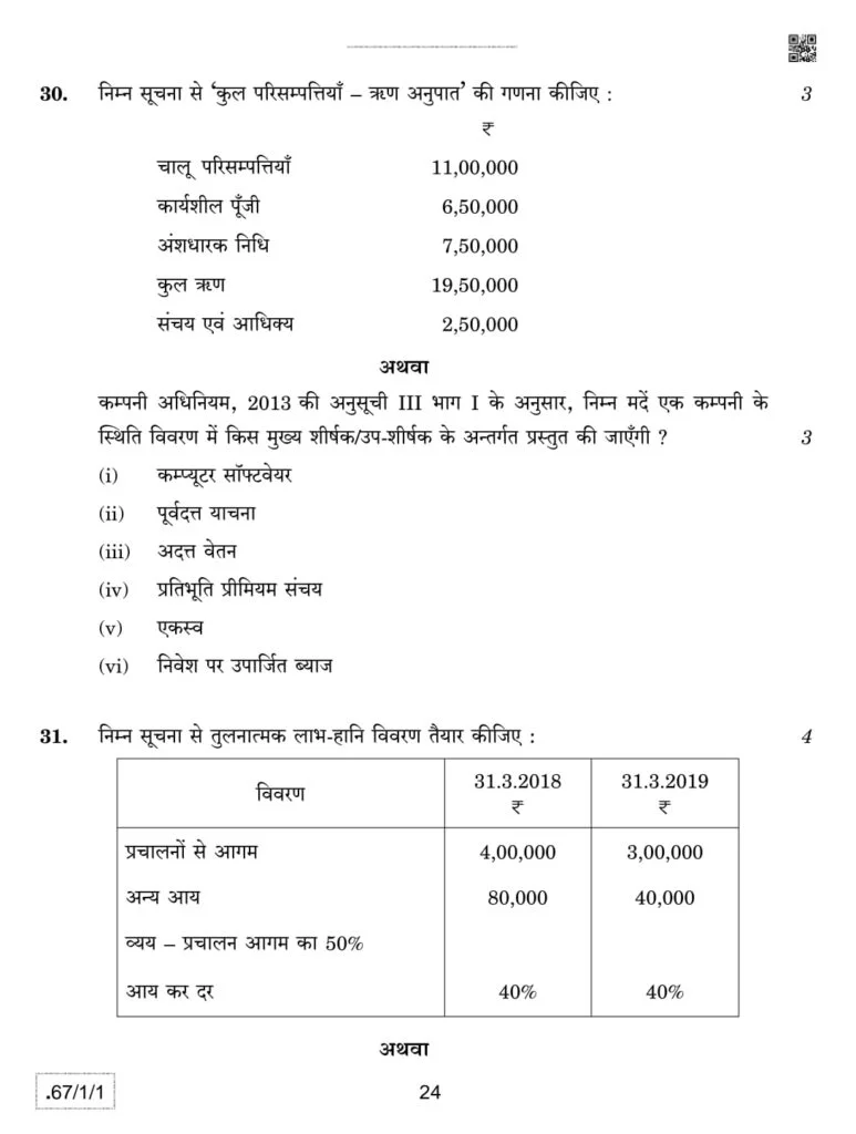 class 12 Accountancy paper 2022