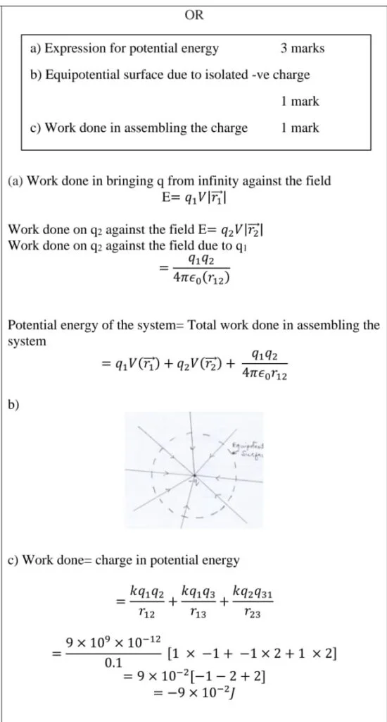 class 12 Physics question paper