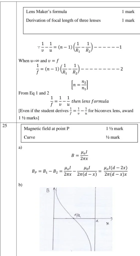 class 12 Physics question paper