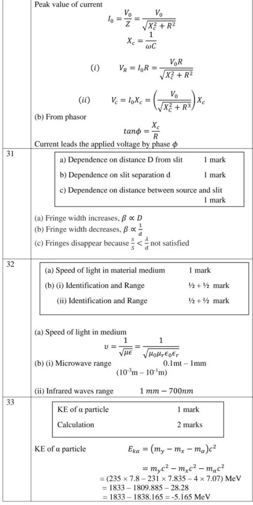 class 12 Physics question paper