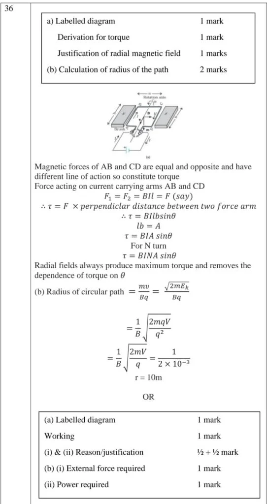 class 12 Physics question paper