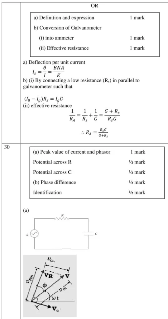 class 12 Physics question paper
