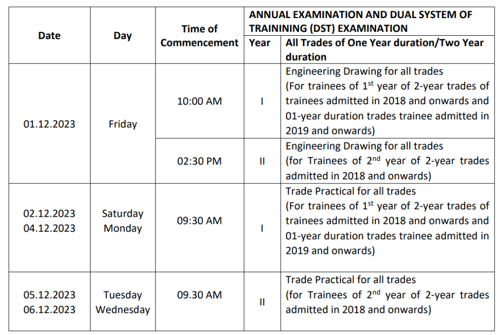 ITI Back Paper Exam Date 2023